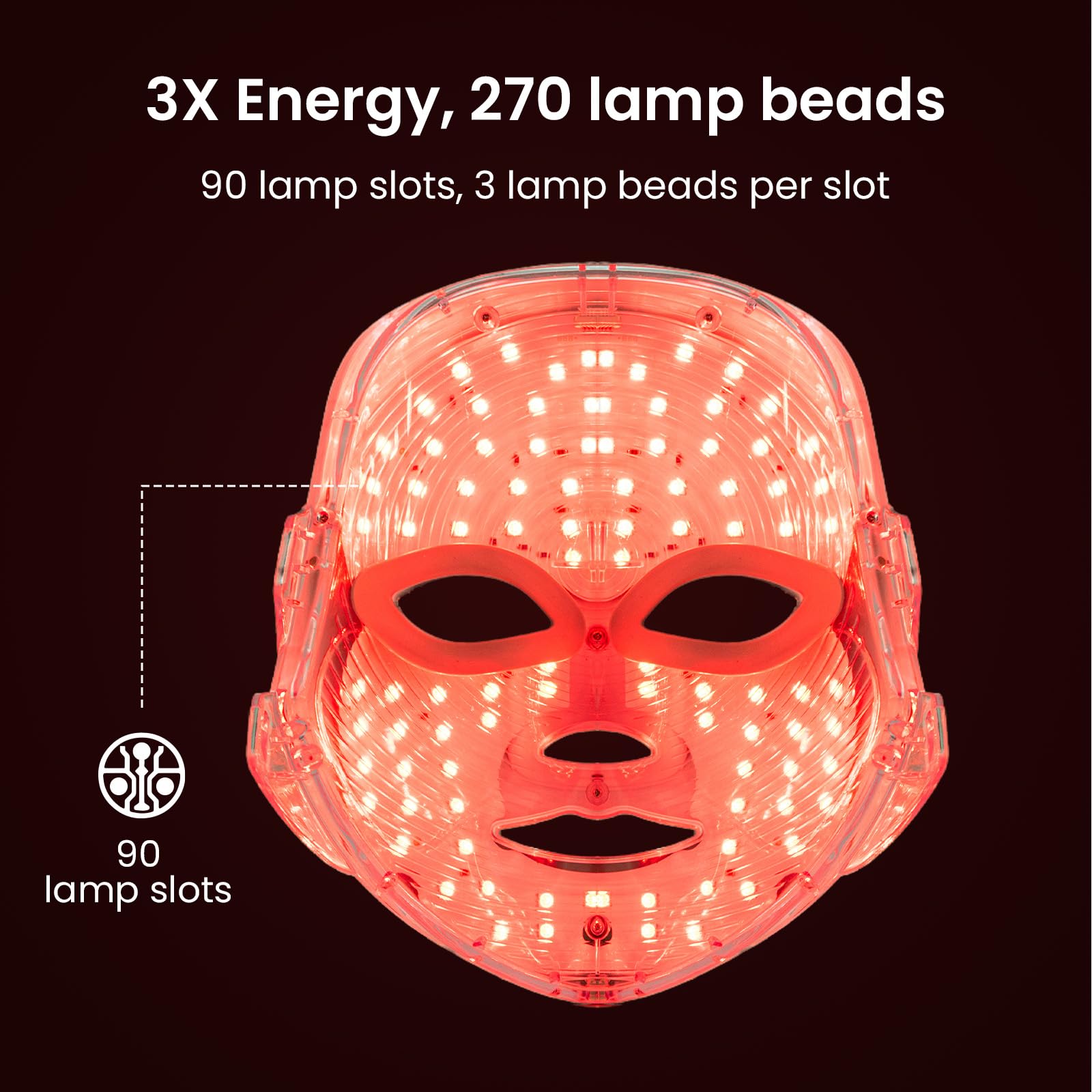 SUERBEATY design ergonomique assure confort et ajustement sur tous les visages.