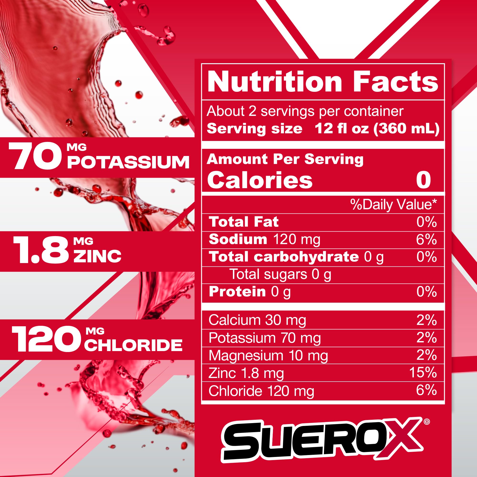 Présentoir Patriote SueroX, pack de 12 bouteilles