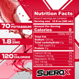 Présentoir Patriote SueroX, pack de 12 bouteilles