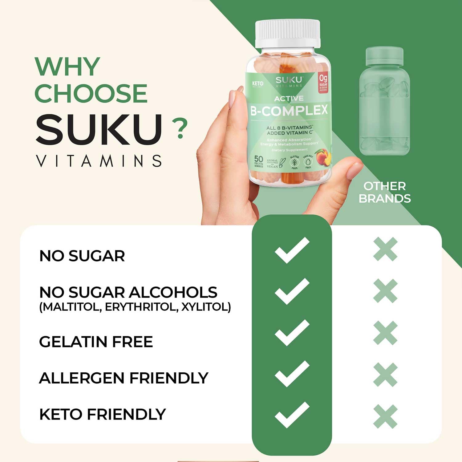 SUKU Complexe B goût pêche naturel agréable à mâcher journée