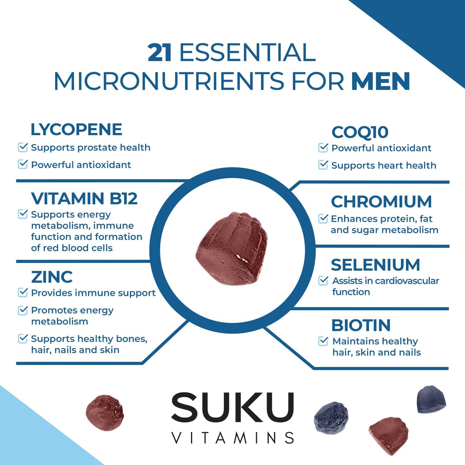 SUKU digestion — fibres prebiotiques favorisant l'equilibre intestinal