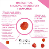 Dose quotidienne SUKU cerise – dosage simple et pratique pour les adolescentes.
