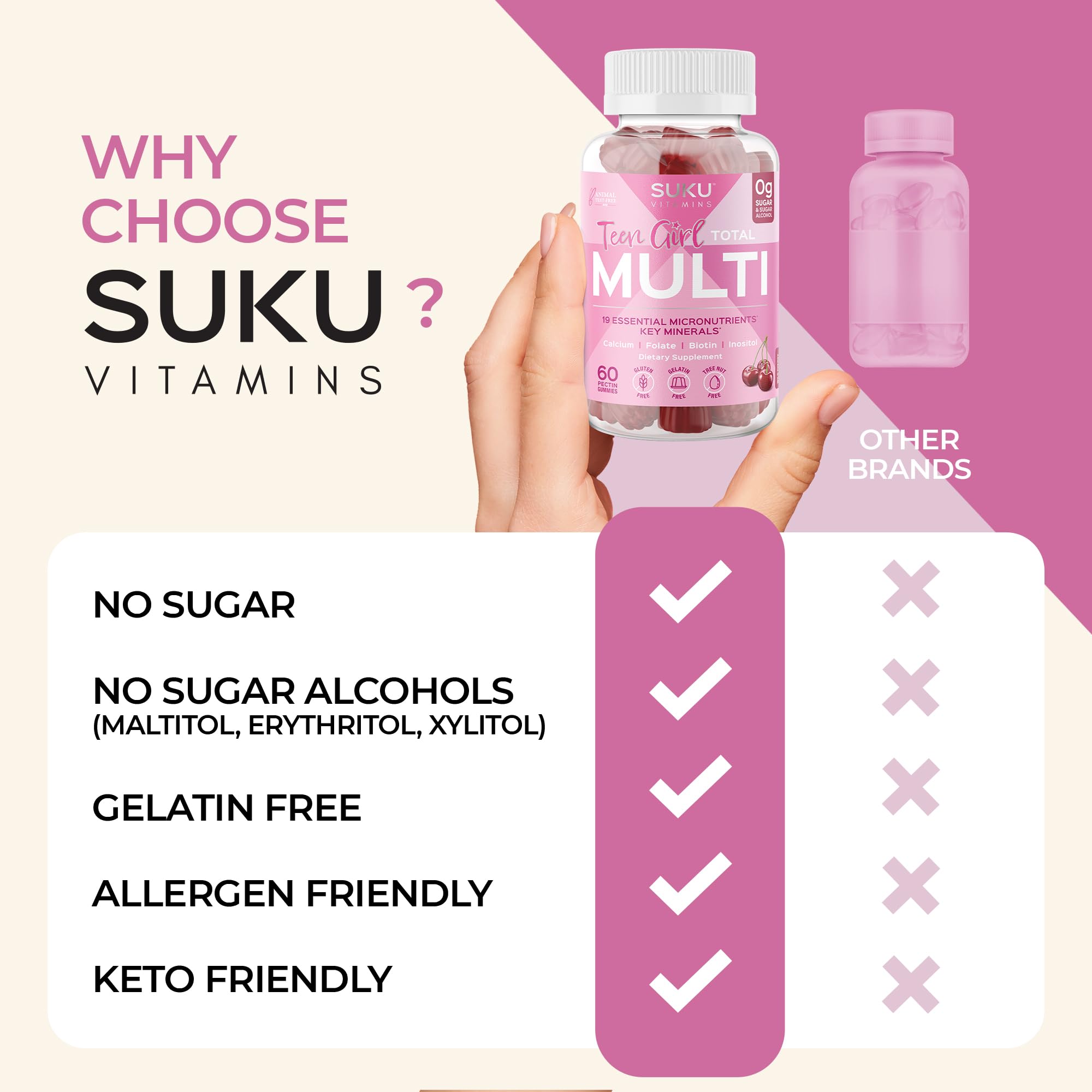 Ingrédients végétariens SUKU cerise – sans produits d’origine animale.