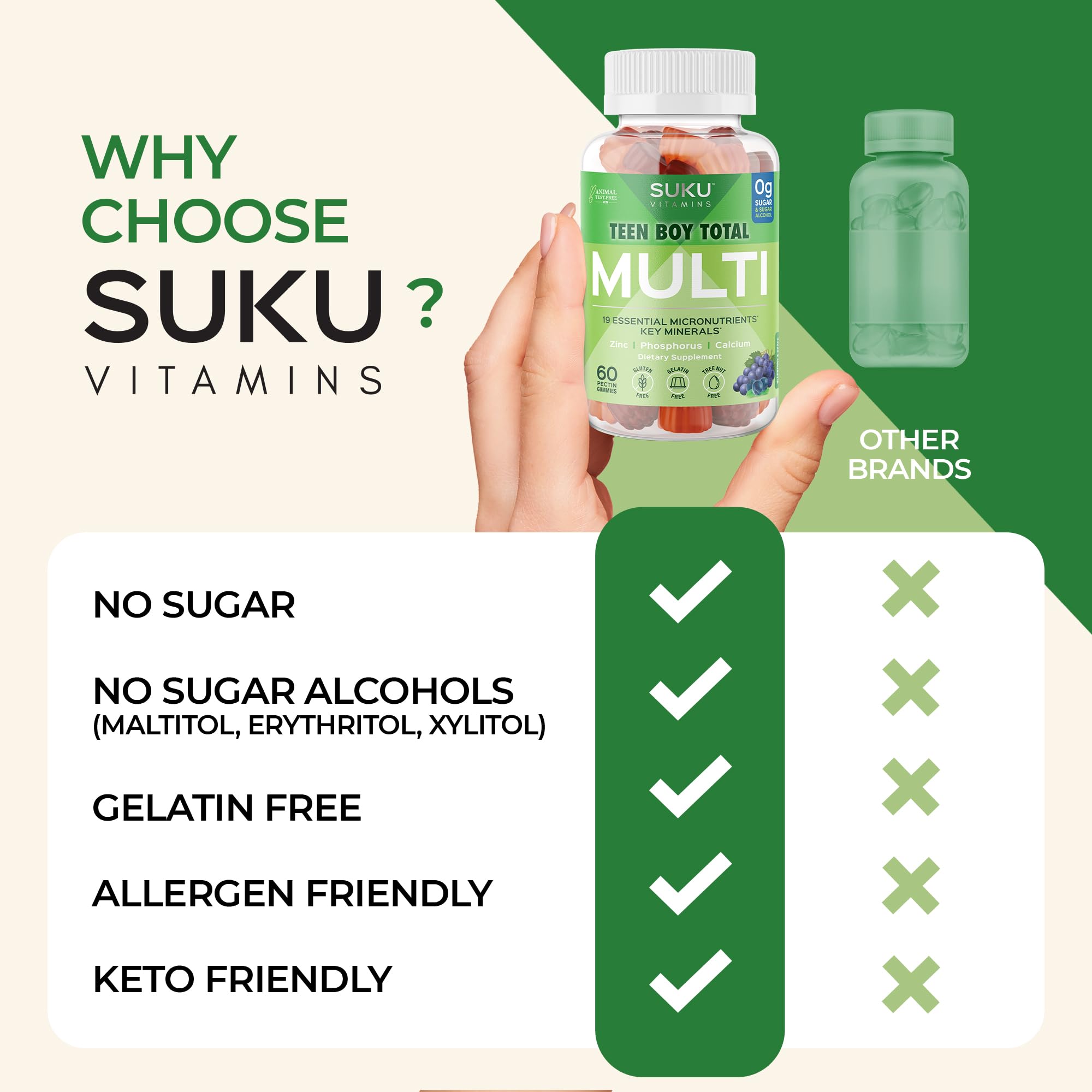 Gommes SUKU sans sucre, option adaptée à un régime céto et quotidien.
