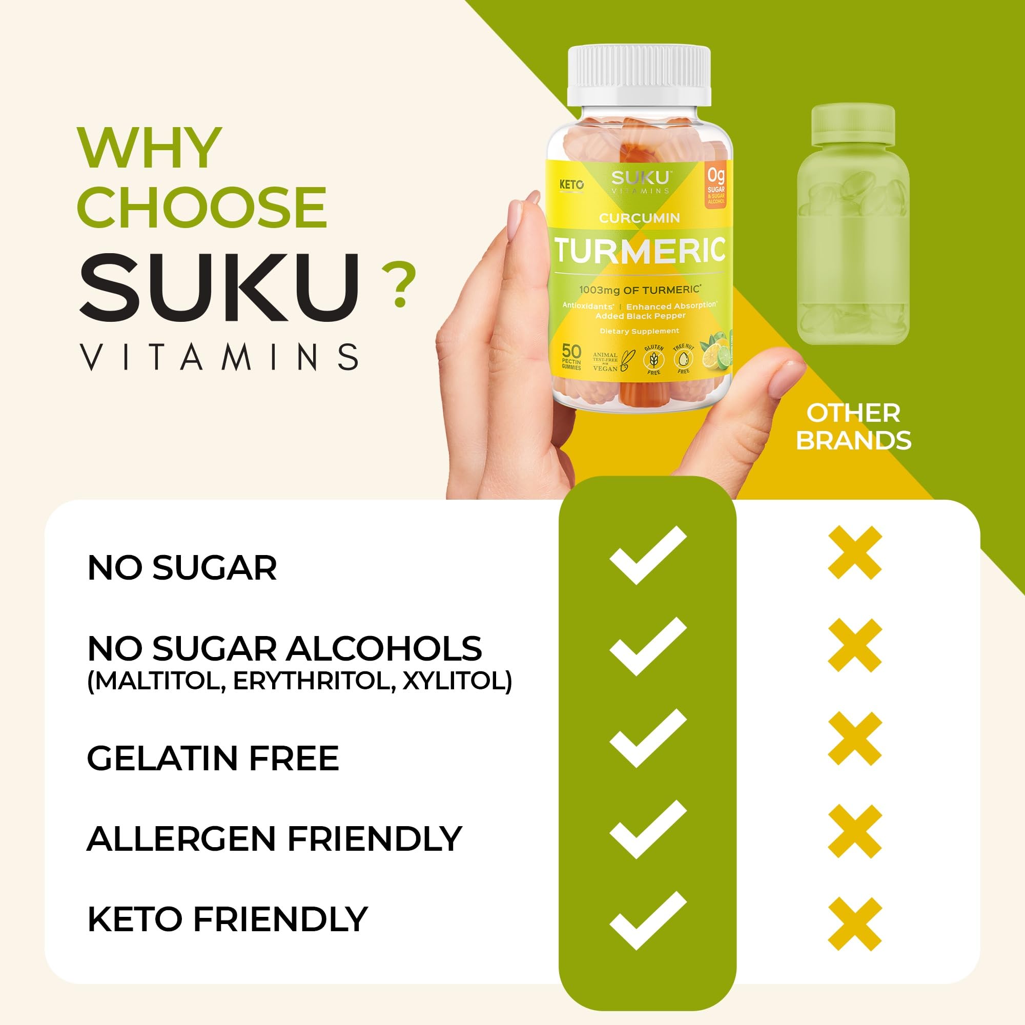 Gommes SUKU sans sucre – Idéales pour un régime pauvre en glucides