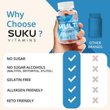 SUKU mode cetogene — formulation adapte au regime pauvre en glucides