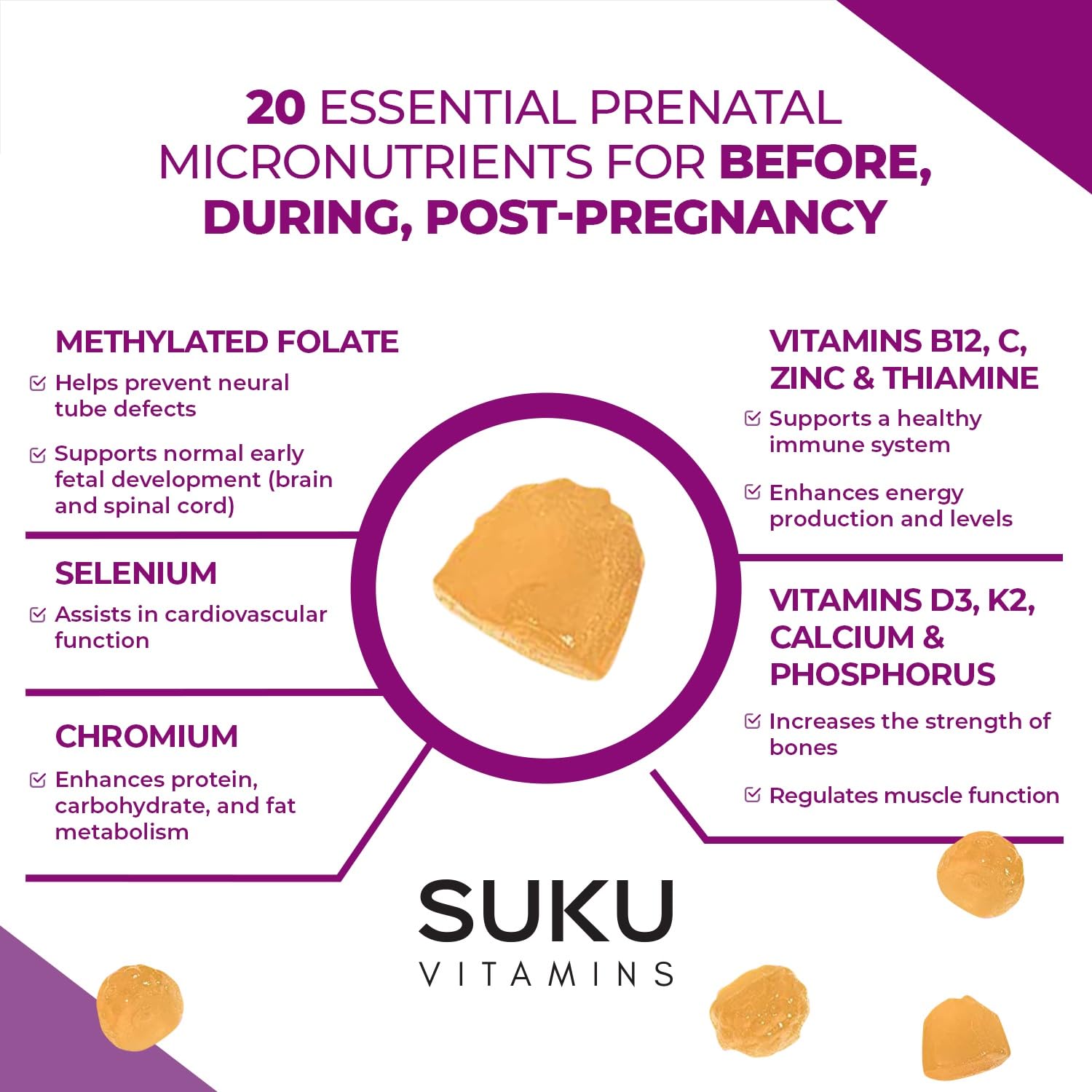 SUKU prénatales gummies boîte de 60 unités pratique.