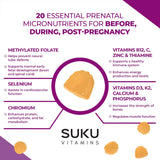 SUKU prénatales gummies boîte de 60 unités pratique.