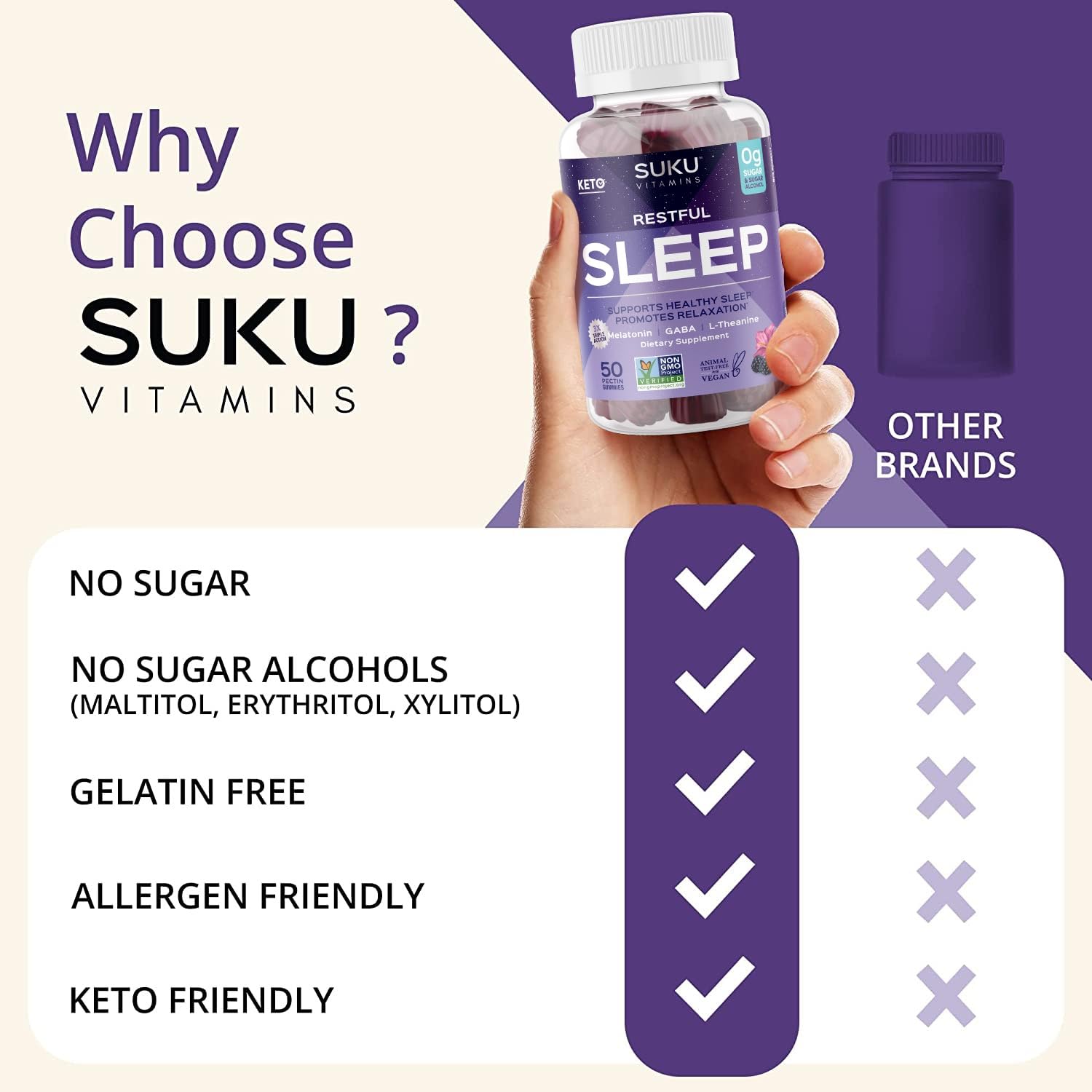 SUKU Restful Sleep Gummies en contexte de voyage, usage nomade