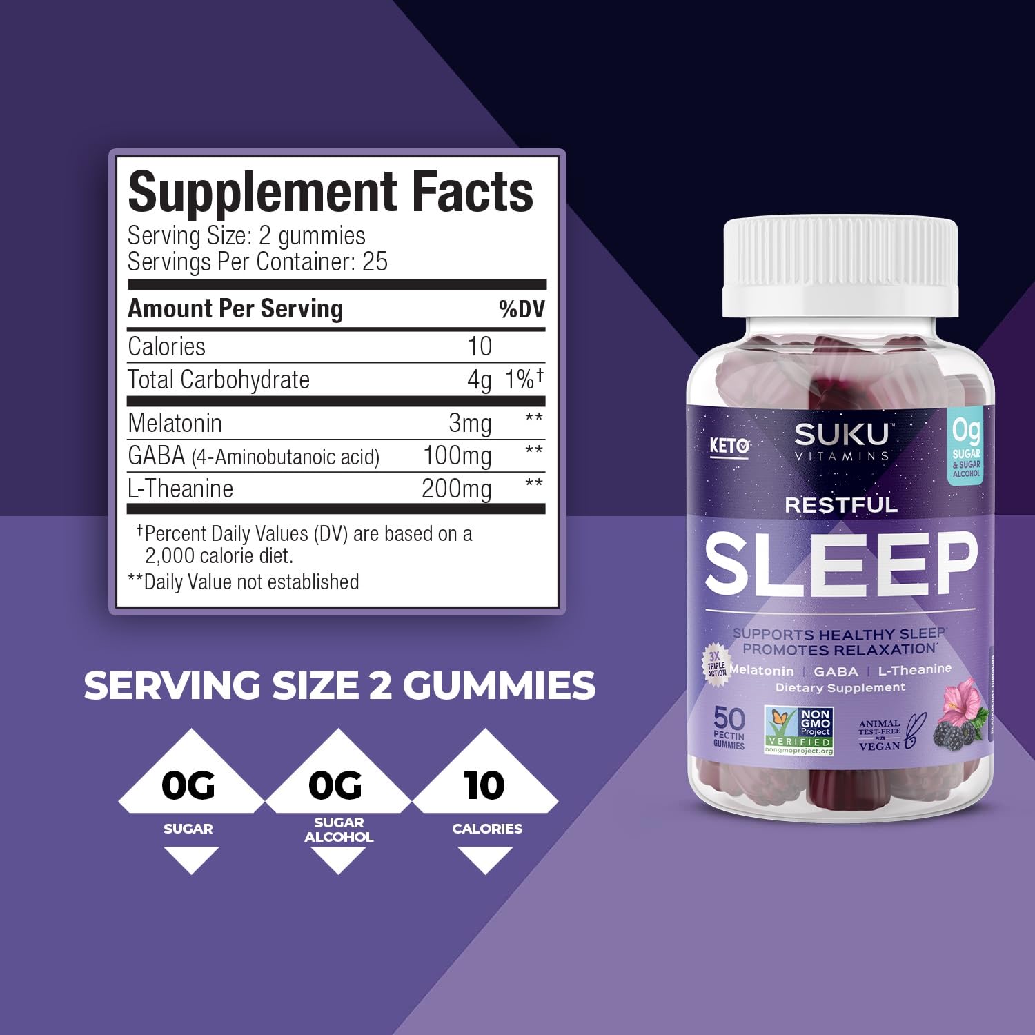 GUMMIES SUKU pratiques à emporter lors d’un voyage et en déplacement