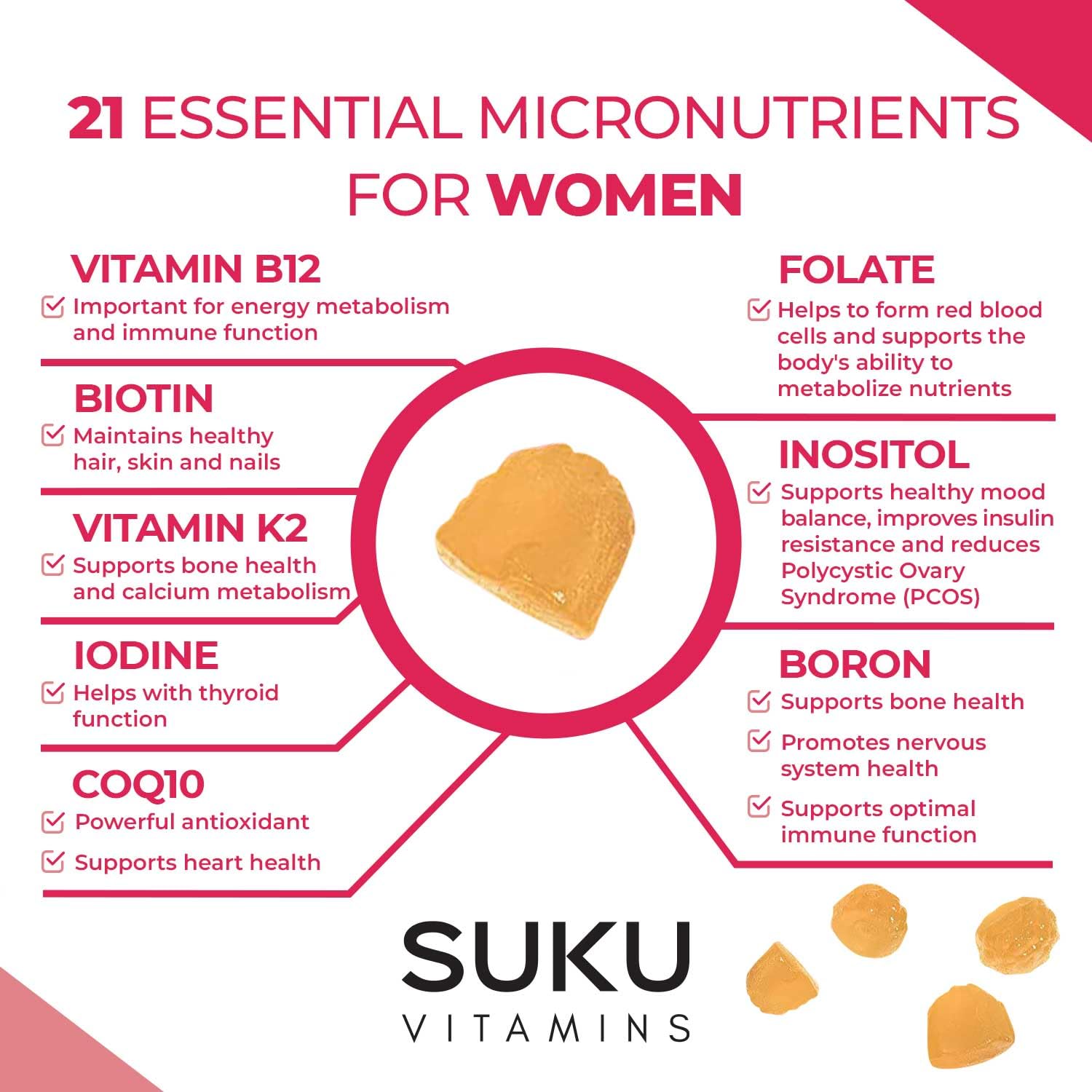 SUKU VITAMINS – 21 micronutriments essentiels pour le quotidien des femmes