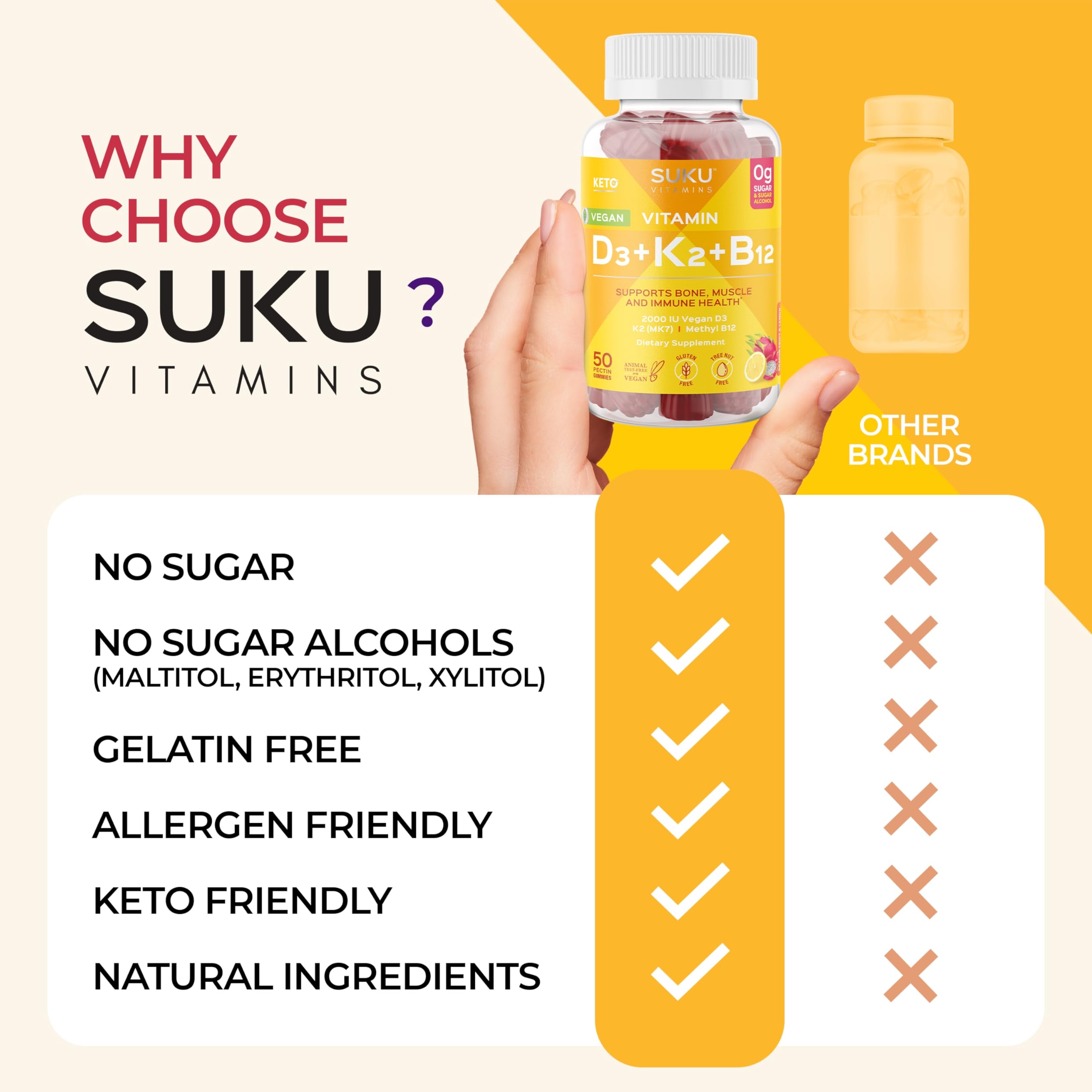Présentation prête à offrir, cadeau bien-être SUKU VITAMINS