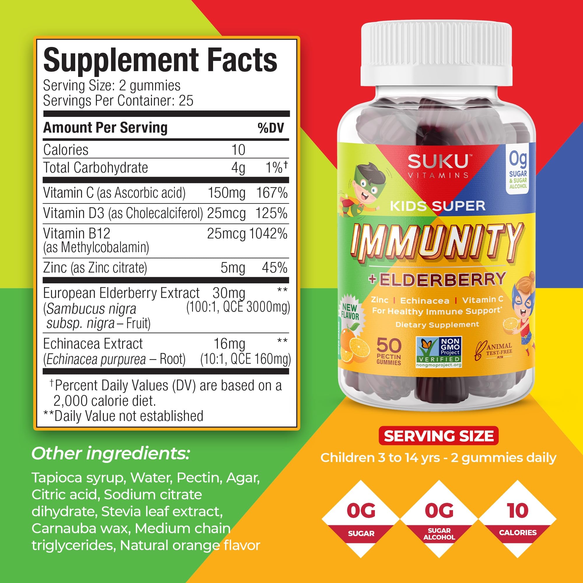 Gomme vitamine A SUKU, contribution à l’alimentation quotidienne.
