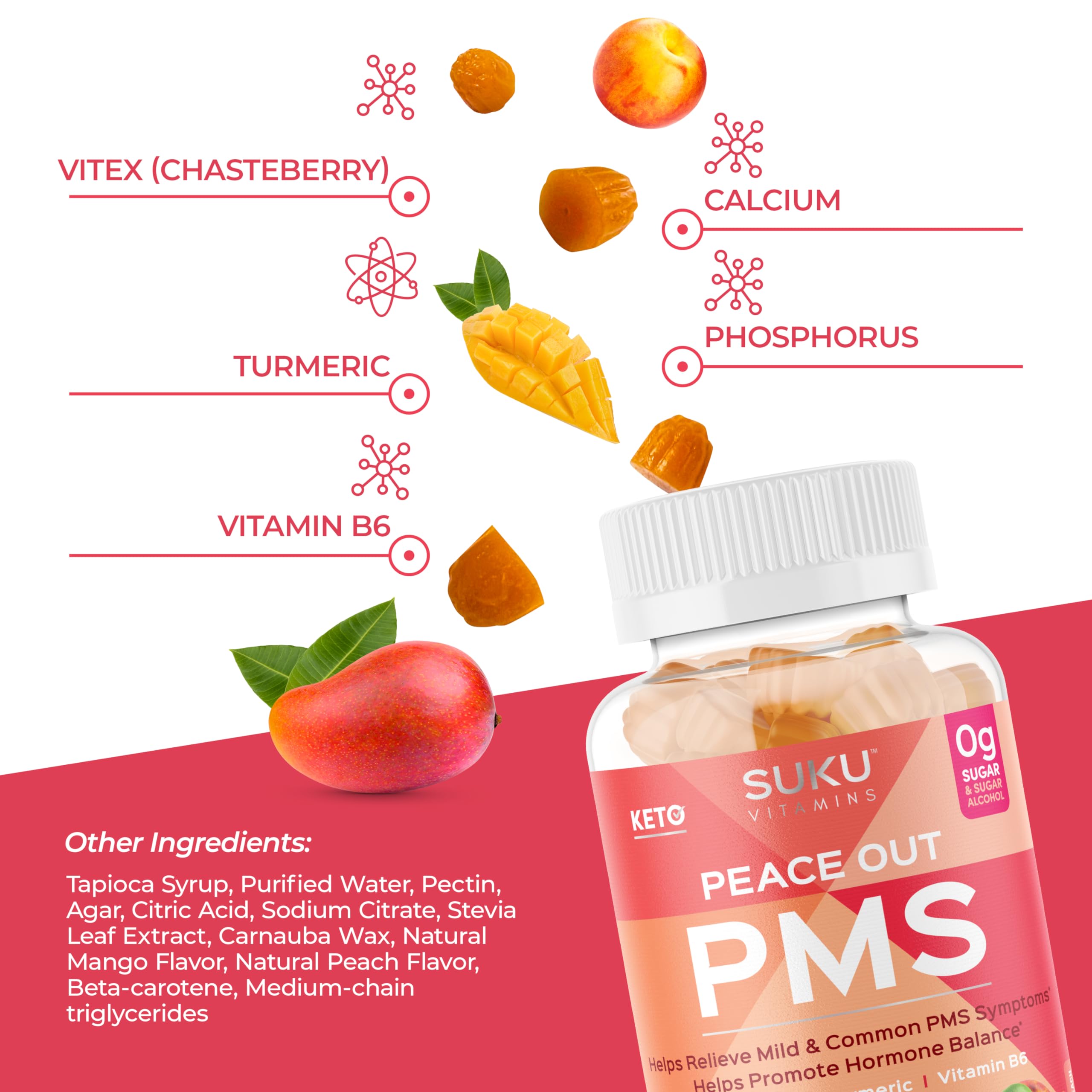 Gommes SUKU VITAMINS — dose quotidienne de deux gommes.