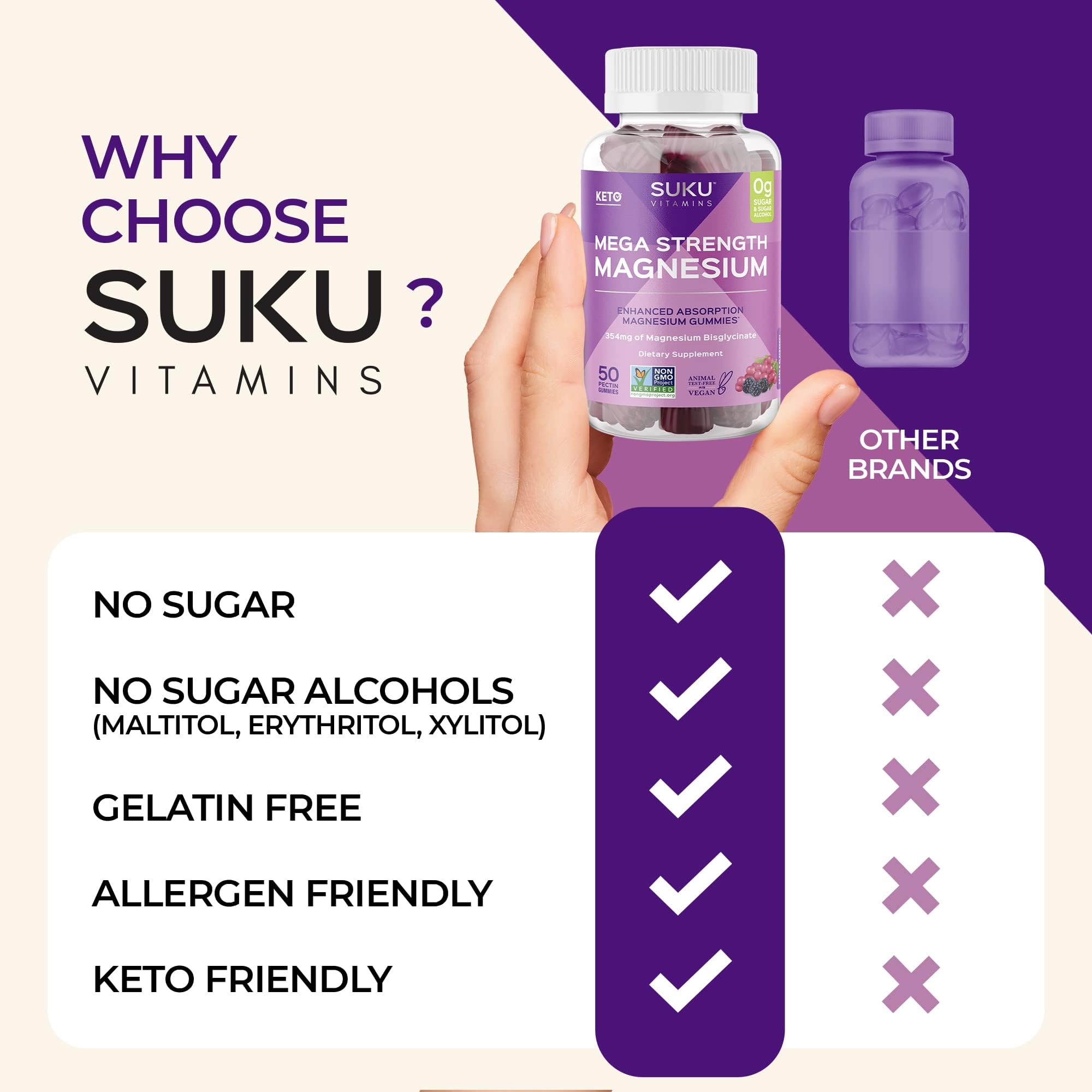 Ingrédients propres SUKU garantissant magnésium bisglycinate de haute qualité.