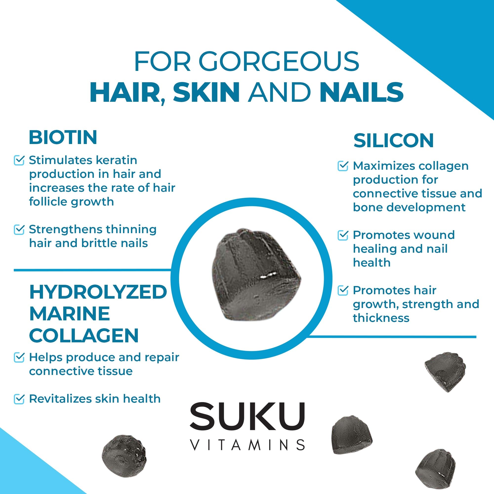 Illustration peau-cheveux-ongles avec SUKU Luscious Hair, évoque une routine beauté.