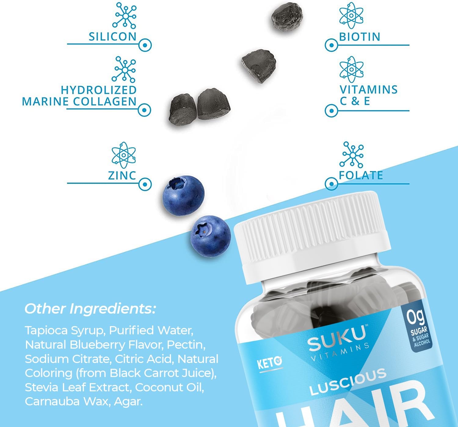 Ingrédients clés SUKU Luscious Hair: biotine et collagène marin hydrolysé pour peau et cheveux.