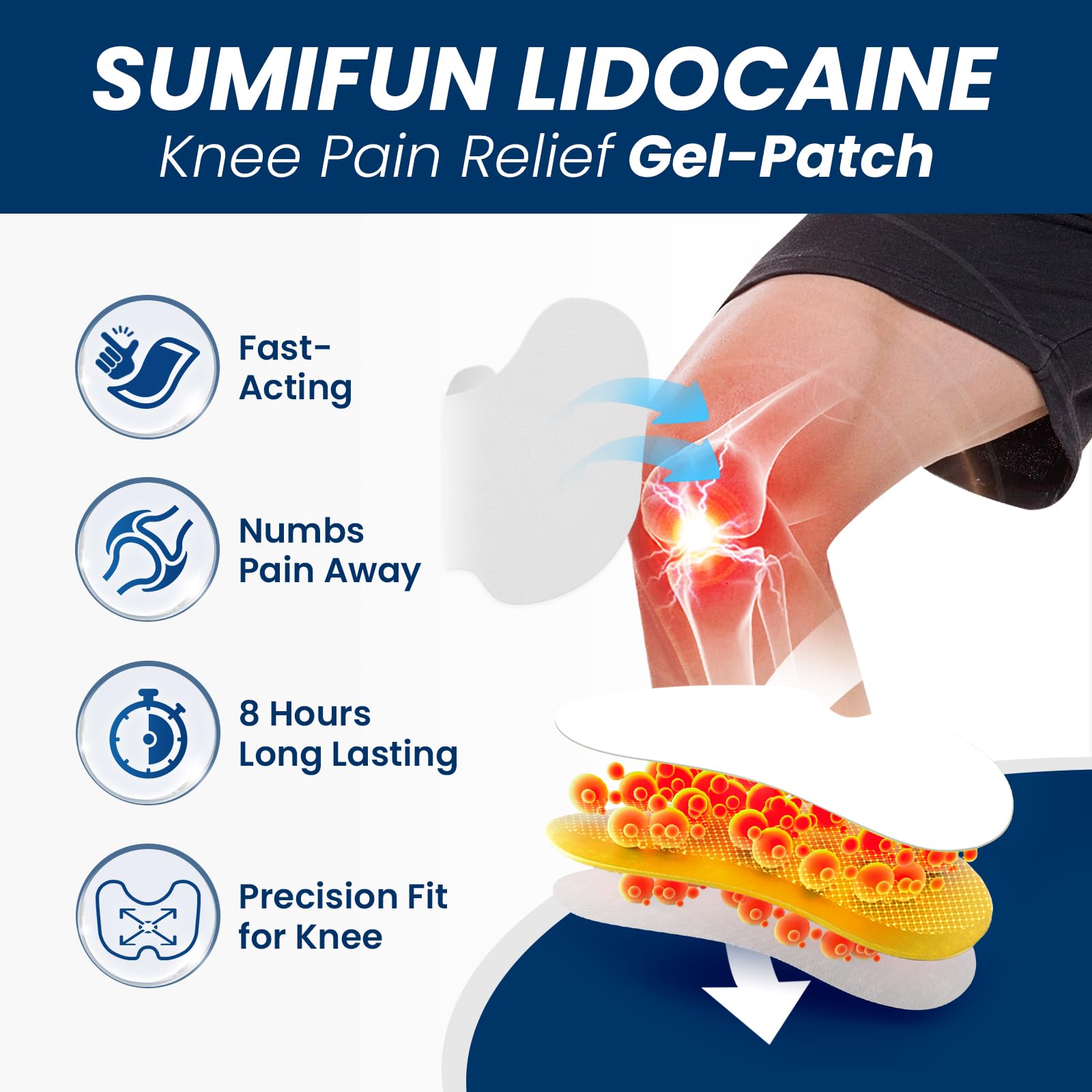 Patch Sumifun Genou – application facile sur le genou.