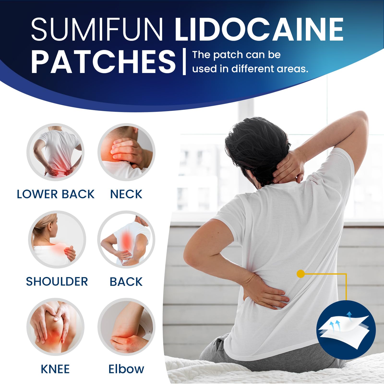 Patch lidocaïne 4% adhésion renforcée, tenue stable