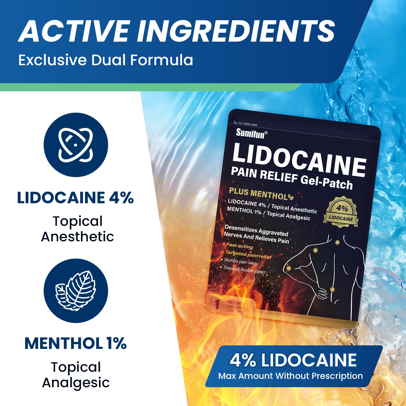 Sumifun patch lidocaïne 4% menthol dos: soulagement ciblé du dos et des tensions.
