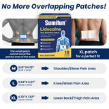 Sumifun patch lidocaïne 4% sur le poignet, application rapide et discrète.