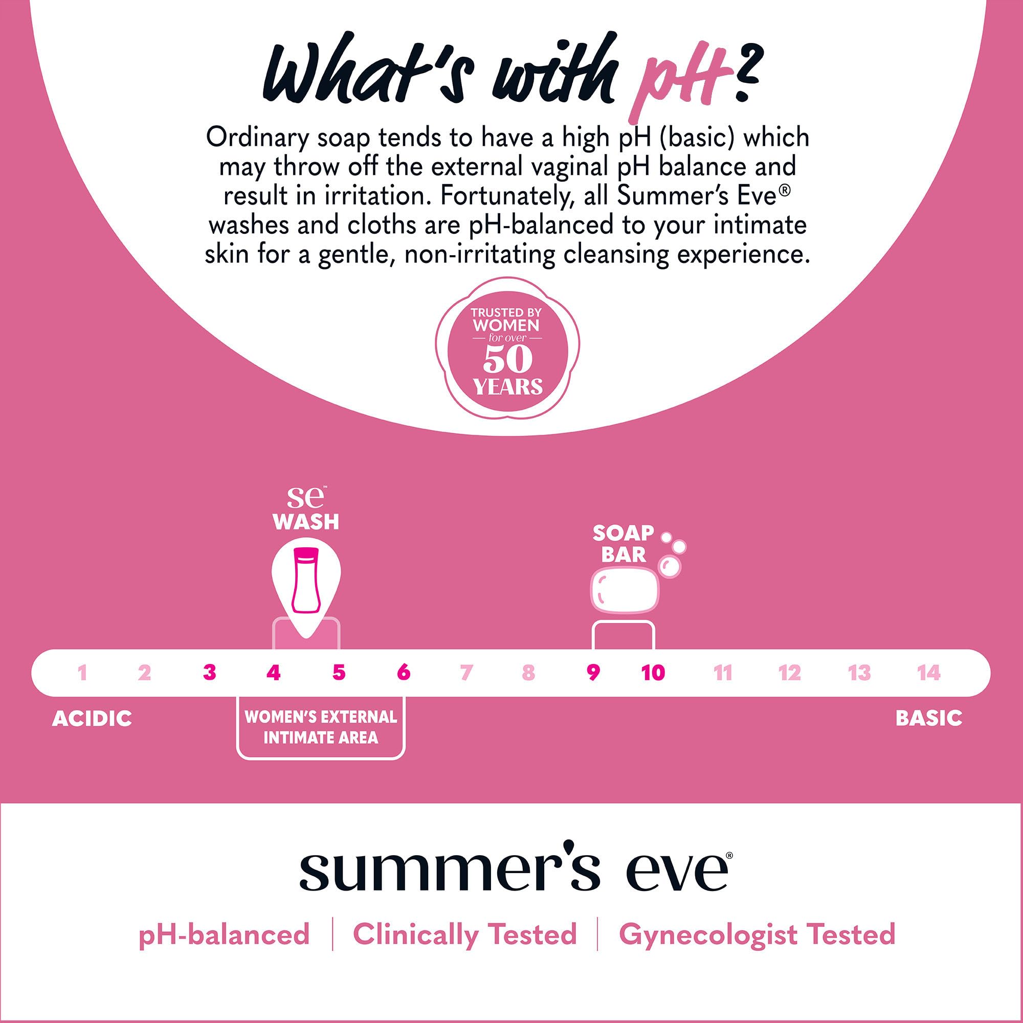 Parfum discret Summer's Eve Simply Sensitive pour une expérience quotidienne agréable.