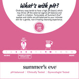 Routine intime quotidienne avec le gel lavant de Summer's Eve Simply Sensitive, sensation propre.