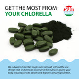 Sun Chlorella bouteille: emballage pratique et portable.