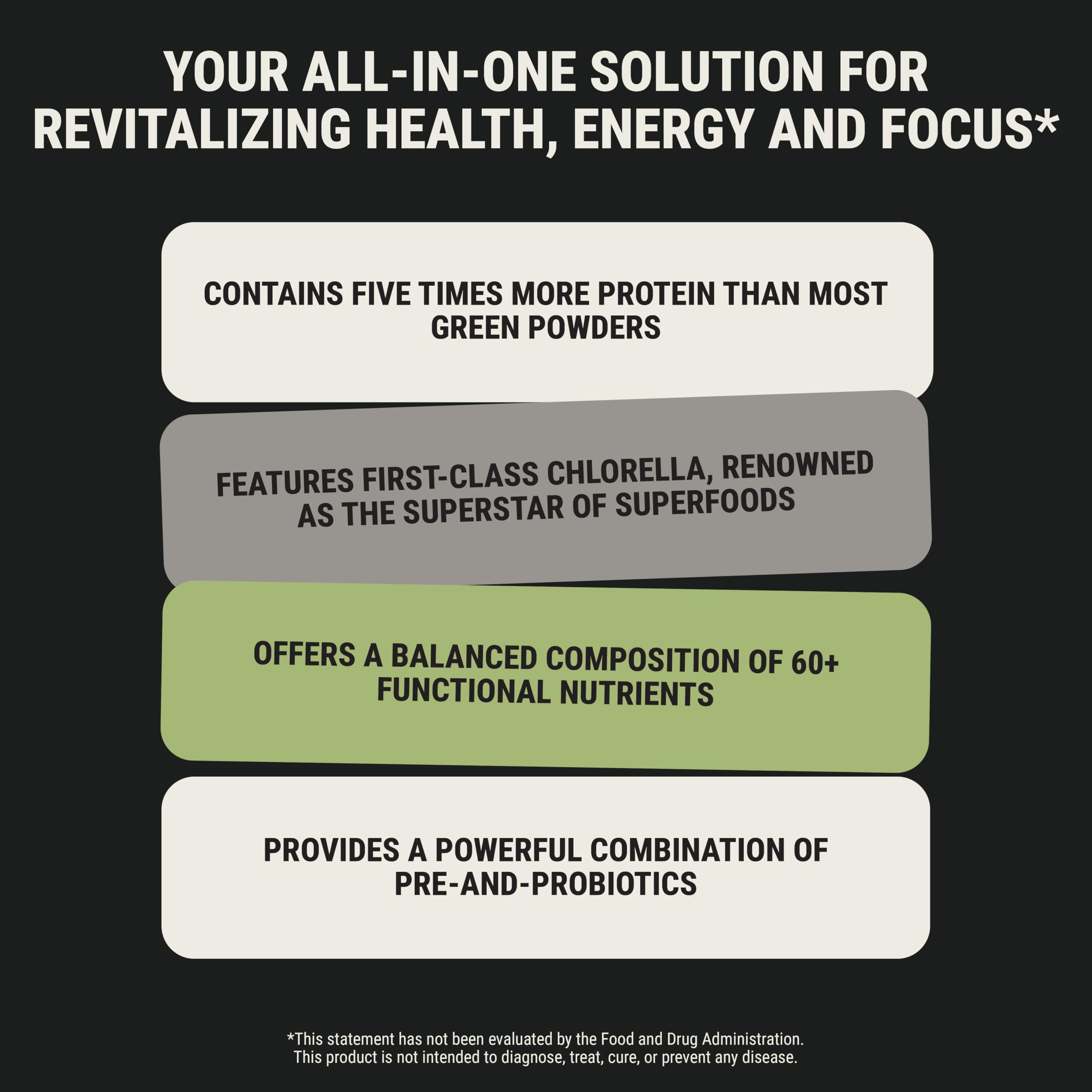 Sun Chlorella ON3 – mélange verts essentiels pour soutenir la vitalité quotidienne.