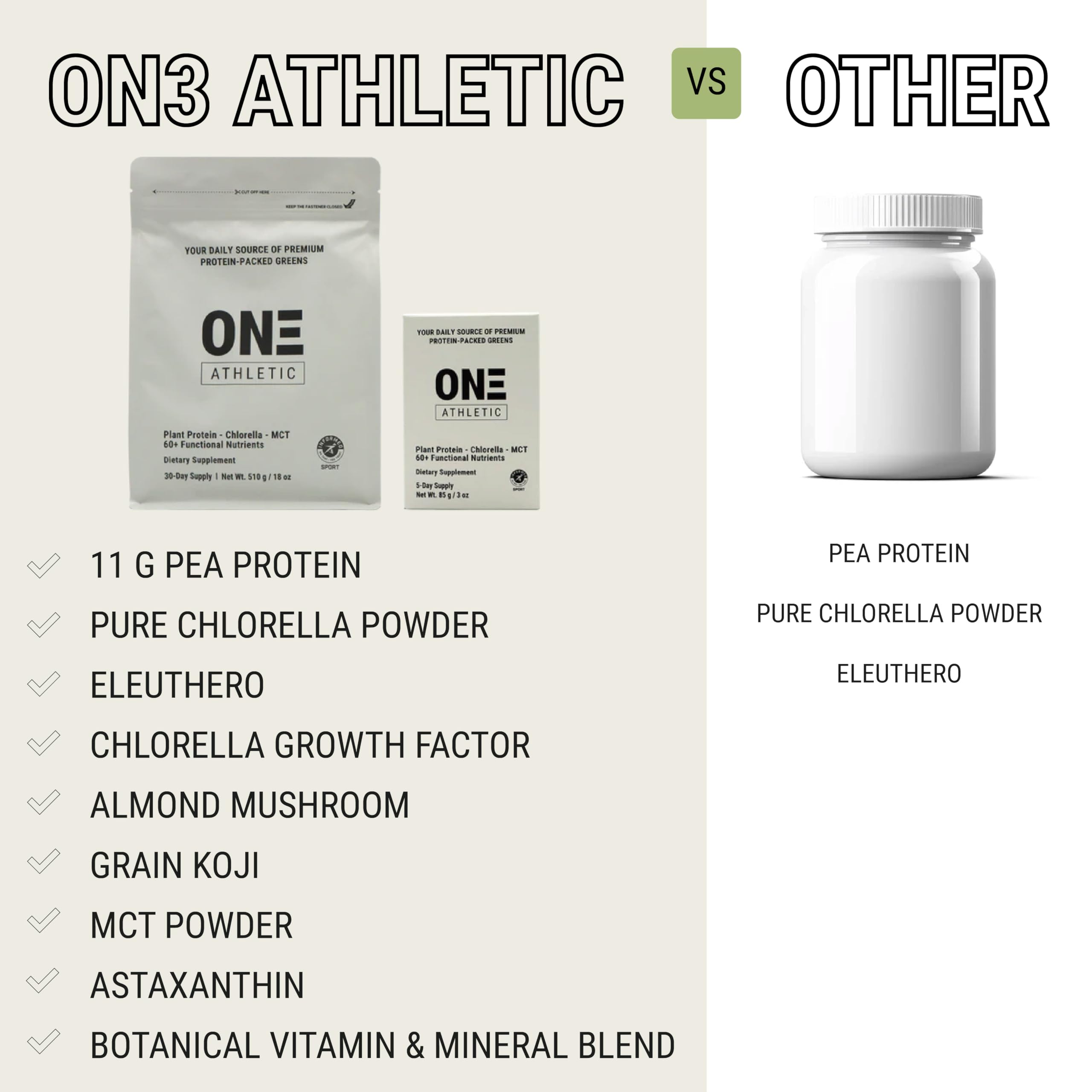 Sun Chlorella ON3 – shake rapide pour récupération et hydratation post-entraînement.