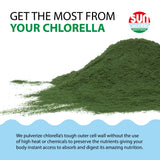 Label sans gluten et sans OGM sur l'emballage Sun Chlorella.