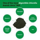 Sun Chlorella dans un smoothie vert, goût frais et nutritif.