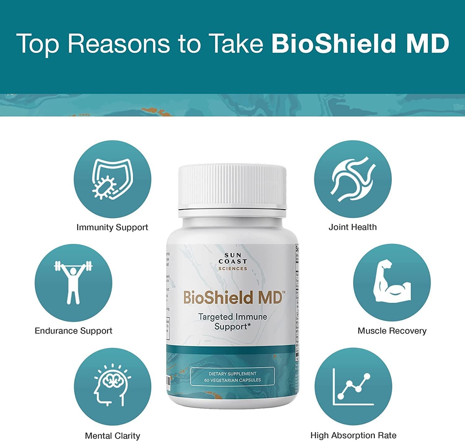 SUN COAST SCIENCES BioShield MD – étiquette indiquant ingrédients clés et utilisation.