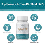 SUN COAST SCIENCES BioShield MD – étiquette indiquant ingrédients clés et utilisation.