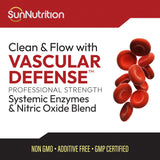 SunNutrition Nattokinase 2000 FU — ingrédients betterave et épinard rouge pour le bien-être quotidien.
