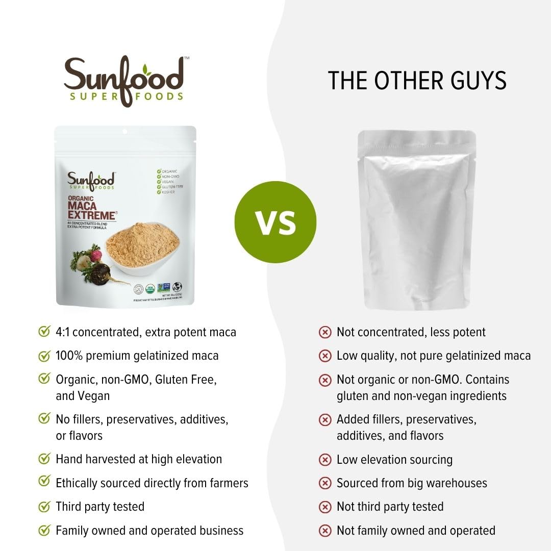 Sunfood Maca Extreme emballage en bocal facile à doser dans votre routine