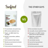 Sunfood Maca Extreme emballage en bocal facile à doser dans votre routine