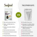 Sunfood Maca noire latte, énergie douce et rituel matinal.