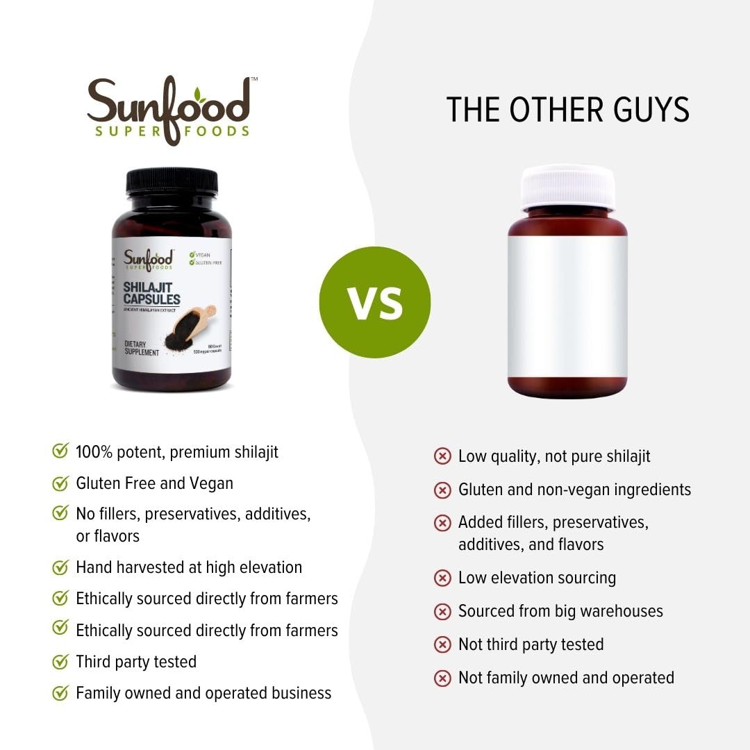 Sunfood Shilajit Capsules, récolte à haute altitude pour une pureté préservée.