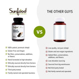 Sunfood Shilajit Capsules, récolte à haute altitude pour une pureté préservée.