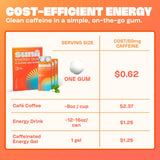 Boîte Sunii Energy Gum 24 pièces pour énergie prête.