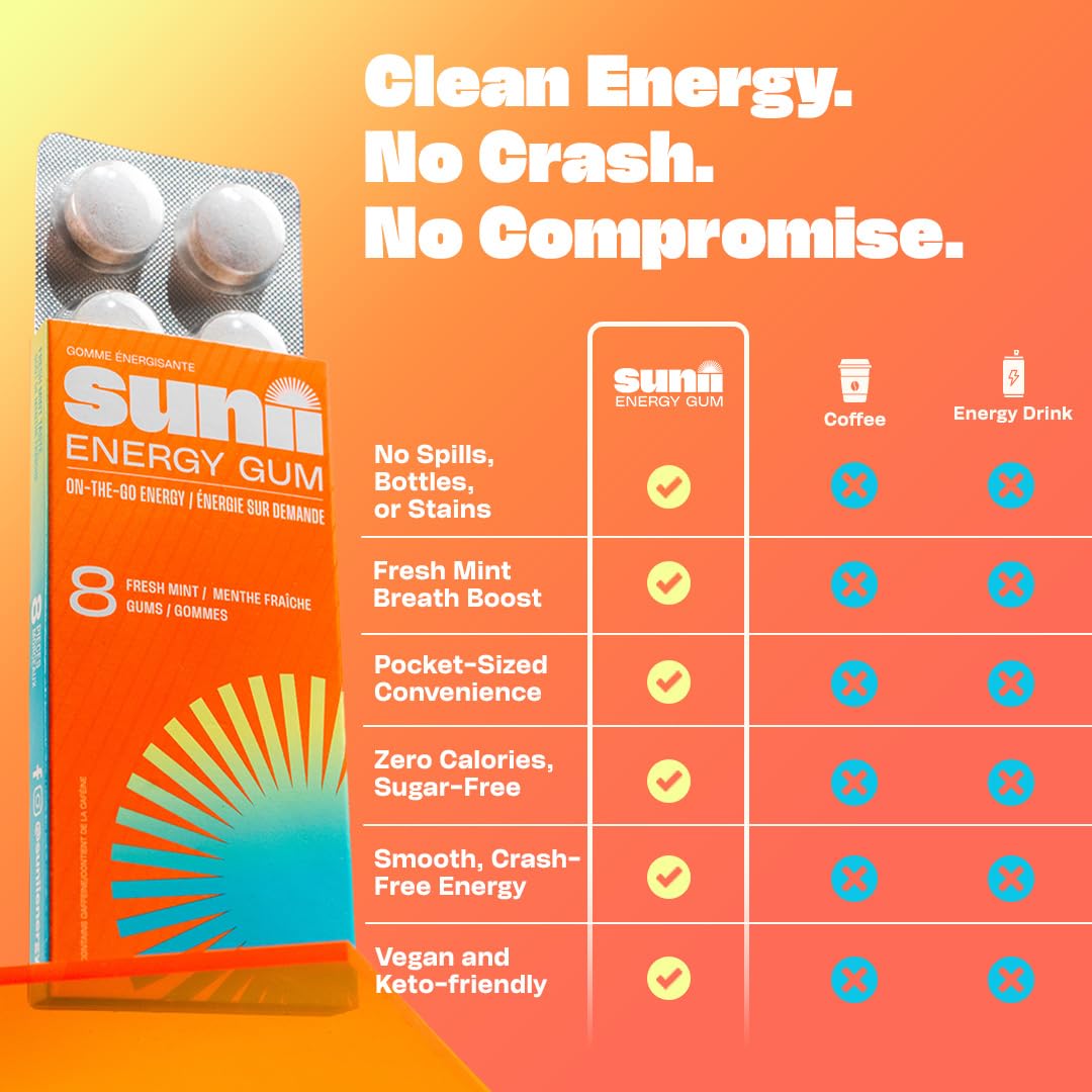 Sunii Energy Gum fabriqué au Canada pour qualité premium.
