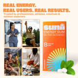 Sunii Energy Gum contient B6, B5 et taurine pour soutien énergétique.
