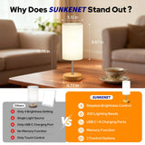 Lampe SUNKENET illumination-360deg, couverture lumineuse homogène.