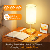 Lampe SUNKENET régulateur-brillance-infinie, réglage progressif pour chaque activité.