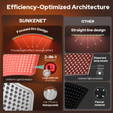 SUNKENET support hauteur et angle ajustables facilitant les séances sur tout le corps