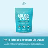 Cuillère-dose SunLab Essentials, portion de 10 g pour votre routine.