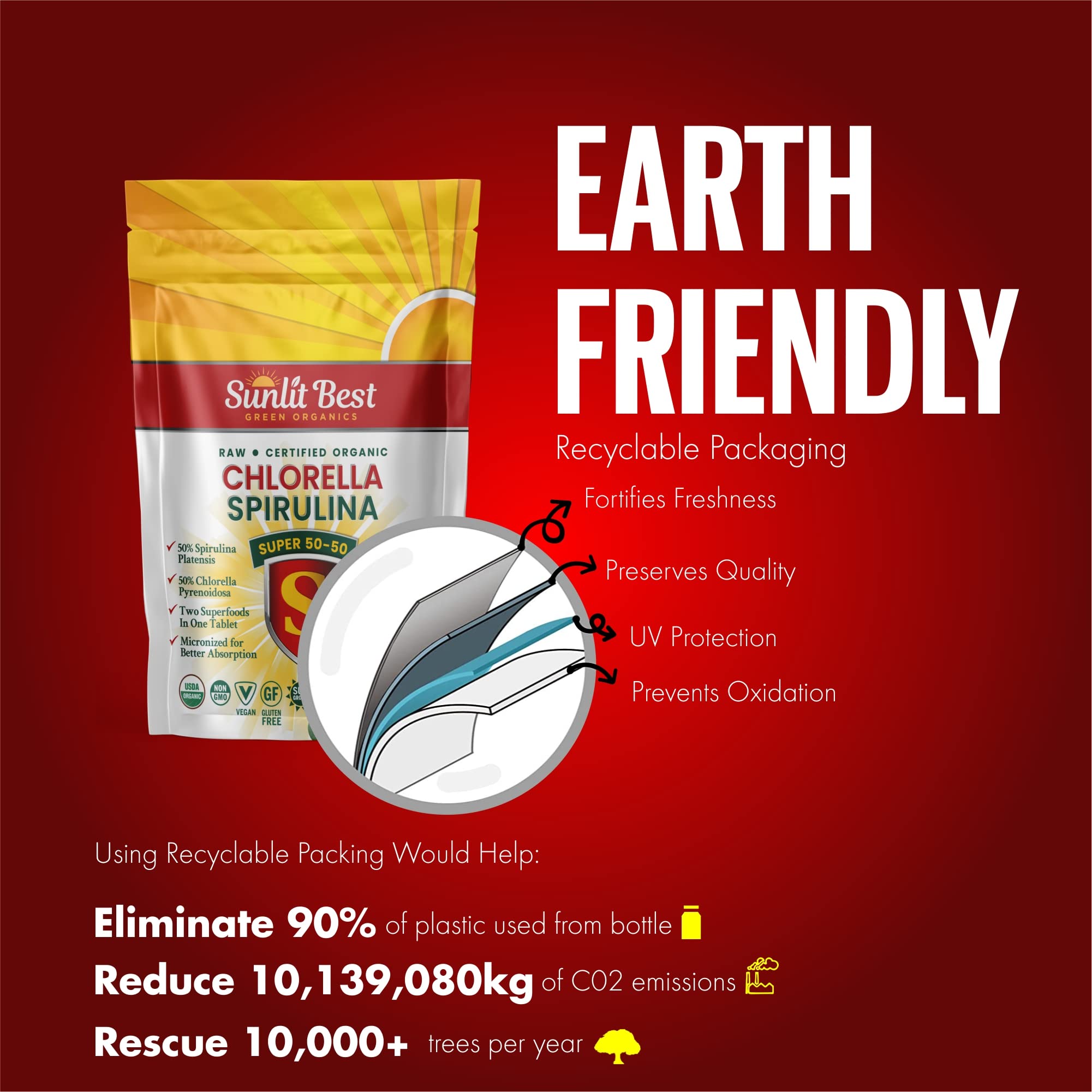 Sunlit Best Green Organics propose une énergie et vitalité pour la journée.
