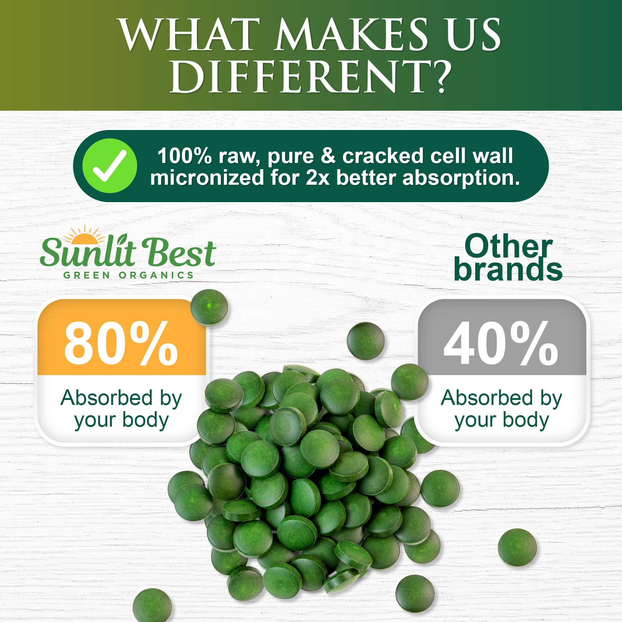 Sunlit Best Spiruline: dosage portable idéal pour voyage et bureau.