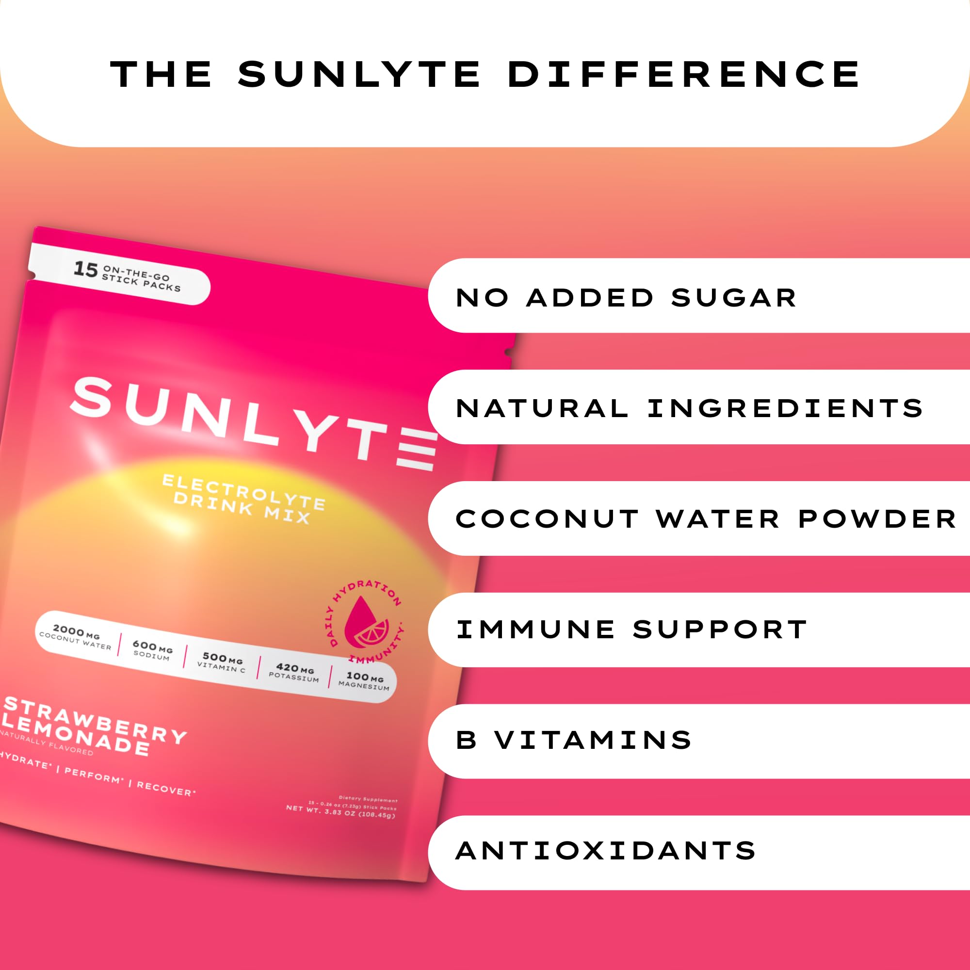 Sunlyte consommation quotidienne, hydratation légère et équilibrée
